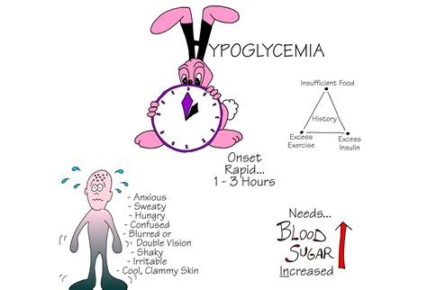 Lightheadedness: What Causes Lightheadedness And Fatigue