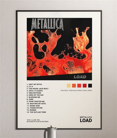 Metallica - Load, Album Cover Poster Print | Architeg Prints