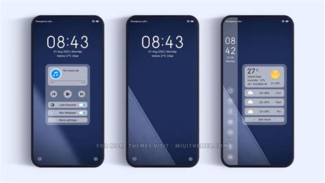 Components UI MIUI Theme with Dynamic Lockscreen for Xiaomi Redmi Devices