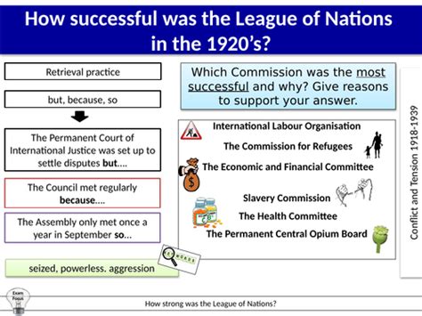 League Of Nations In The 1920s Teaching Resources