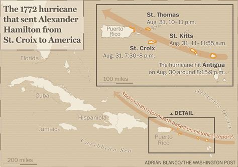 Inside the 1772 St. Croix hurricane that drove Hamilton to America ...