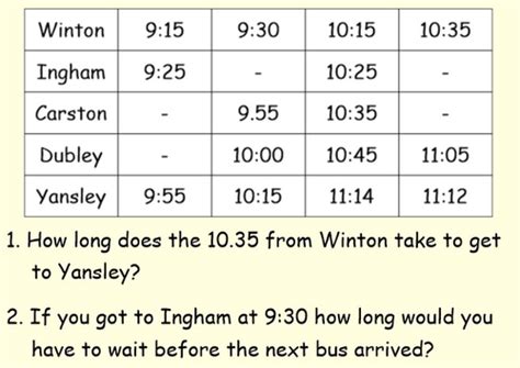 Sats Maths Reasoning Questions Year 6 Teaching Resources