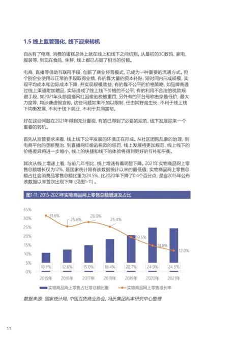 中国百货商业协会：2021 2022中国百货零售业发展报告 互联网数据资讯网 199it 中文互联网数据研究资讯中心 199it