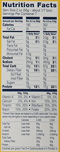 Barilla Pasta Nutrition Label Pensandpieces