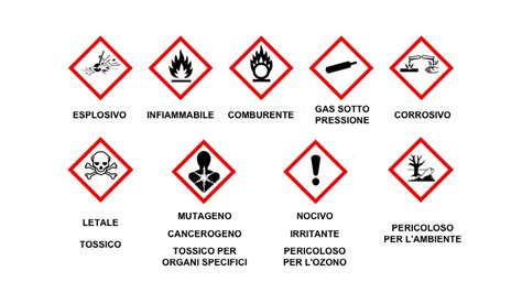 Gli Isolanti E Le Sostanze Pericolose F I V R A