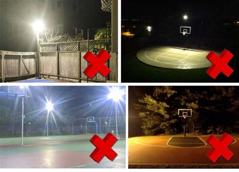 Best LED Basketball Court Lights (2021)