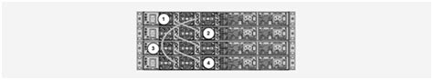 Catalyst Stackwise Cisco