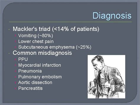 Management Of Boerhaaves Syndrome Spontaneous Rupture Of The