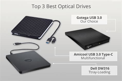 8 Best Optical Drives in 2025: Simple Guide for Beginners