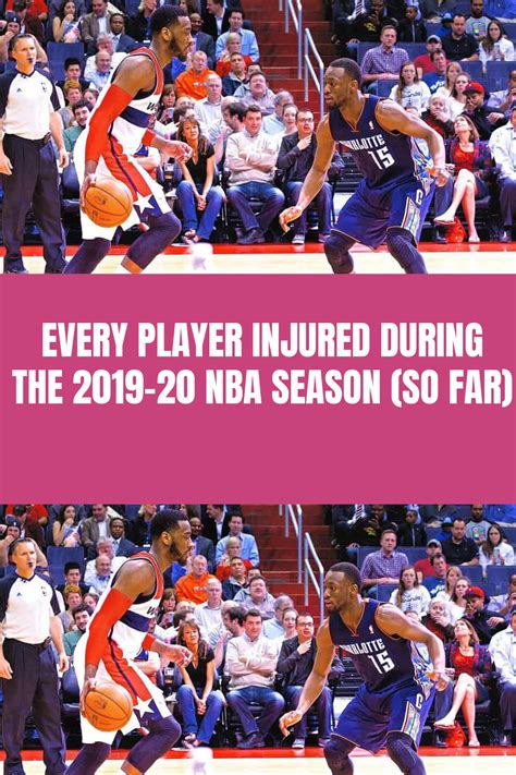 Every player injured during the 2019 20 nba season so far – Artofit