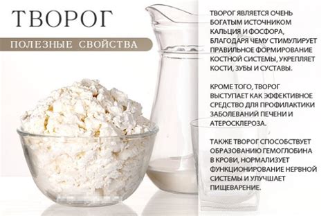Творог. Калорийность на 100 грамм 0-1-2-4-5-9-12-15-18 процентов ...
