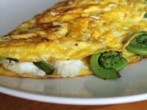 Recettes d Omelettes de Presque végé