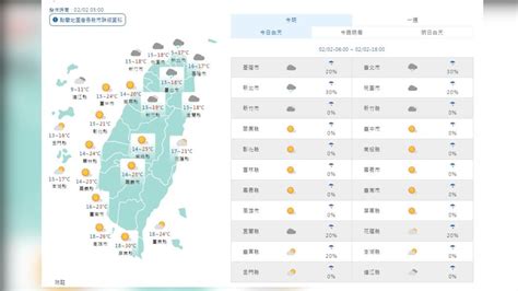 今桃園以北東半部短暫雨 元宵節賞花燈雨勢趨緩│低溫│天氣│氣象局│tvbs新聞網