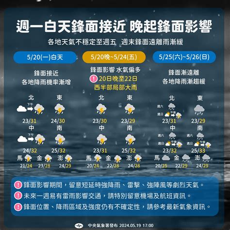 梅雨今起下到周末 專家：提高警覺 Ettoday生活新聞 Ettoday新聞雲