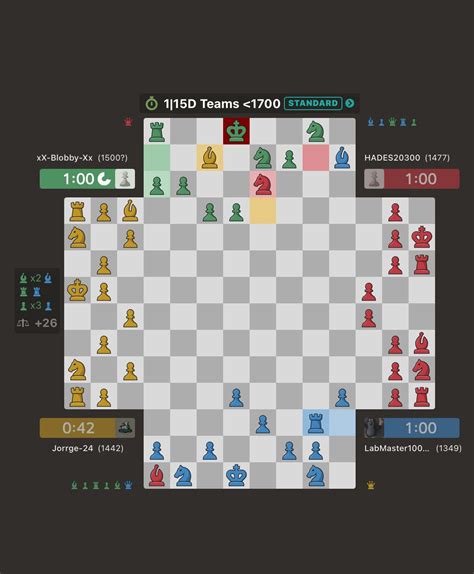 4 Player Chess: Reinforcing Your Ally - Chess.com