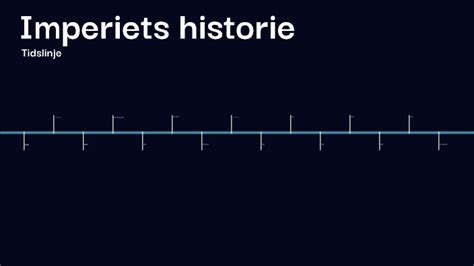 Tidslinje Over Imperiets Historie By Jasmin Stenr Lle On Prezi