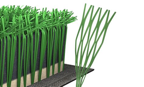 Slit Film vs Monofilament vs Dual Fiber: What are the Differences ...