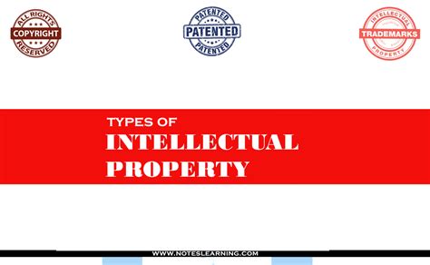 Intellectual Property and Types of Intellectual Property - Notes Learning