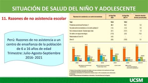 PPT POBLEMATICA DE SALUD DEL NIÑO Y ADOLESCENTE EN EL PERU 16 marz0