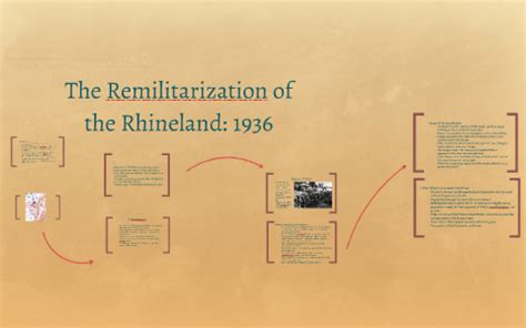 The Remilitarization of the Rhineland: 1936 by Emily Blay on Prezi