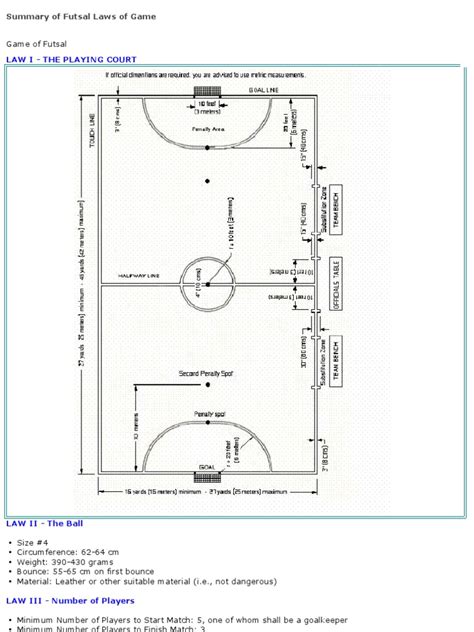 Summary of Futsal Laws of Game | PDF | Sports Rules And Regulations ...