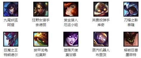 Lol10月7日周免英雄有哪些 10月7日周免英雄介紹 每日頭條