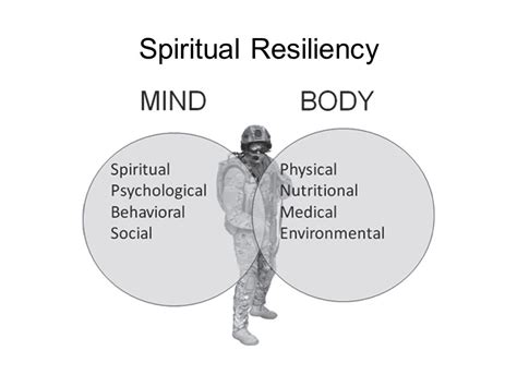 Belinda Nohemy's Resilience: A Testament to the Human Spirit - 6o8xb2y