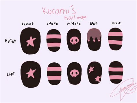 Kuromi Nails Inspo Digital Grunge Nail Inspo Fake Nails Designs