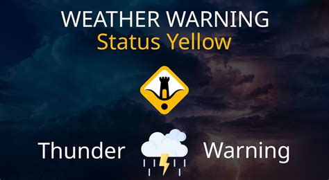 A Status Yellow Rain Thunderstorm Warning Has Been Issued By Met