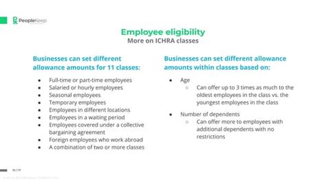 The Ichra Vs The Qsehra Which Is Right For Your Business