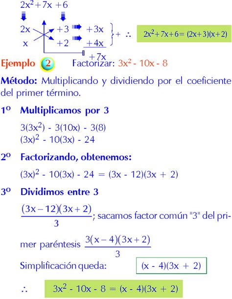 Factorizacion Por Aspa Simple Ejemplos Y Ejercicios Resueltos