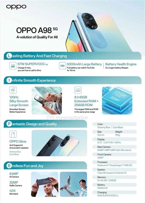 Oppo A98 5g Full Specifications Surface In A Leaked Poster Ahead Of