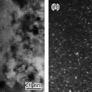 A Bright Field And B Dark Field Tem Micrographs Viewed From