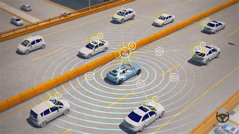 Global Modem Platform Fosters The Boom of Connected Cars - Profit From ...