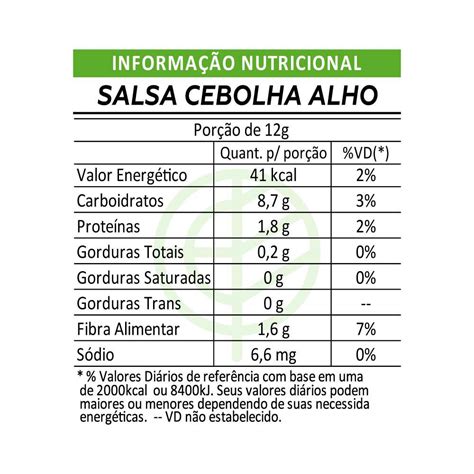 Tempero Salsa Cebola Alho Pacote G Emp Rio Cia Emp Rio Cia