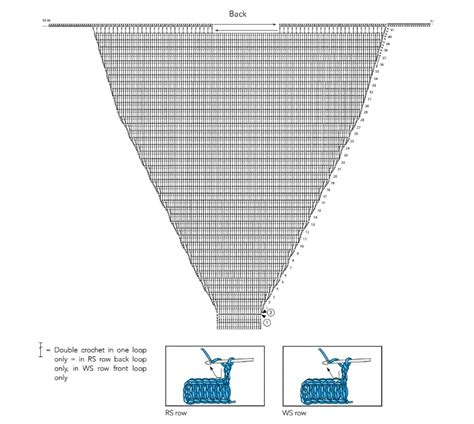 PATRÓN GRATIS Bikini Bohemio en Crochet Crochetisimo
