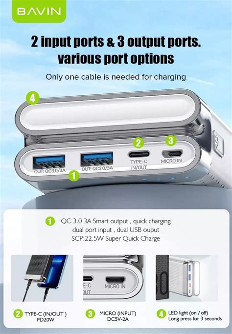 Buy Bavin Bavin Mah W Fast Charging Pd Power Bank Large