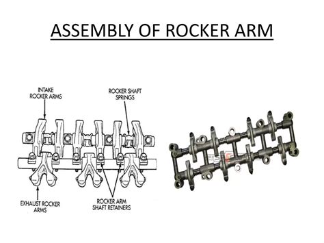 Design of lever (machine design & industrial drafting ) | PPT