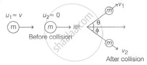 A Block Of Mass M Moving On A Frictionless Surface At Speed V