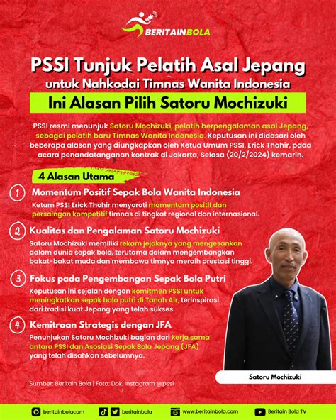 INFOGRAFIS Alasan PSSI Pilih Satoru Mochizuki Jadi Pelatih Baru Timnas