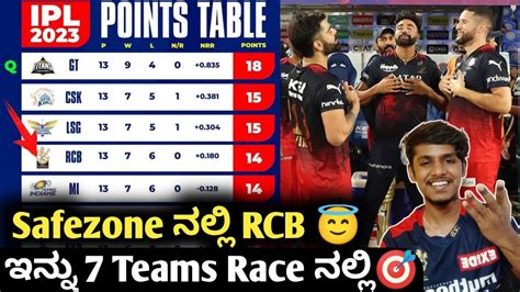 TATA IPL 2023 Points Table Analysis After RCB VS SRH Kannada IPL