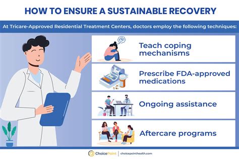 How To Verify Insurance At Tricare Approved Residential Treatment