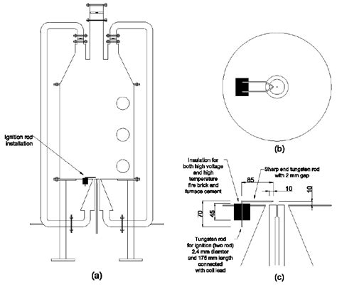 Schematic Diagrams Of Combustion Chamber A Ignition Rod Location Download Scientific