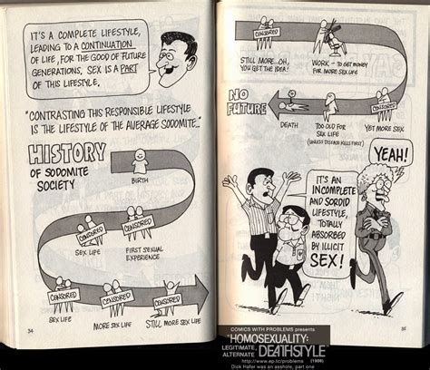 Holy Bullies And Headless Monsters The Anti Gay Right Can T Run Forever From Its History Of Bigotry