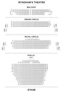 Wyndham’s Theatre Seating Plan for Oklahoma!