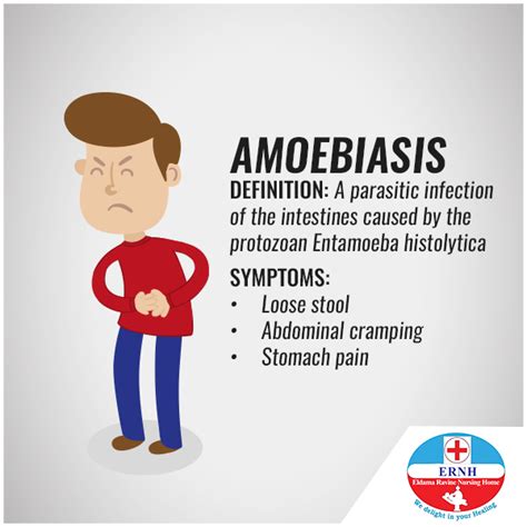 Amoebiasis Signs And Symptoms