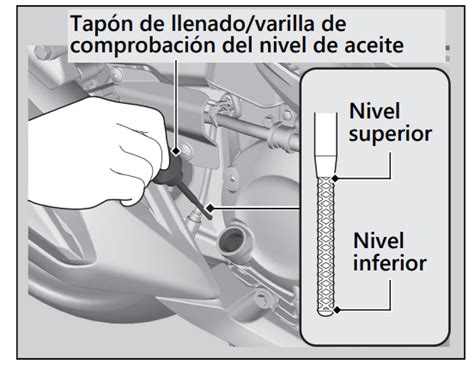 C Mo Y Cada Cu Nto Cambiar El Aceite De La Moto