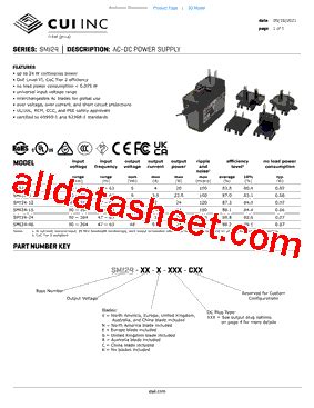 SMI24 V01 Datasheet PDF CUI INC