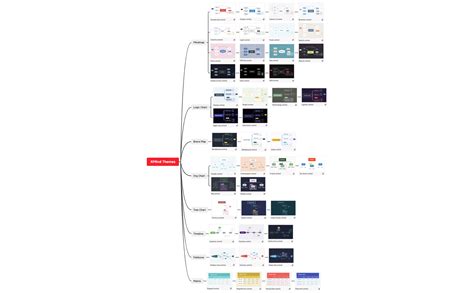 Xmind Share Xmind Mindmapping App