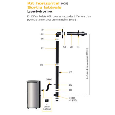 Kit Ventouse Pour Po Les Granul S Installation Facile